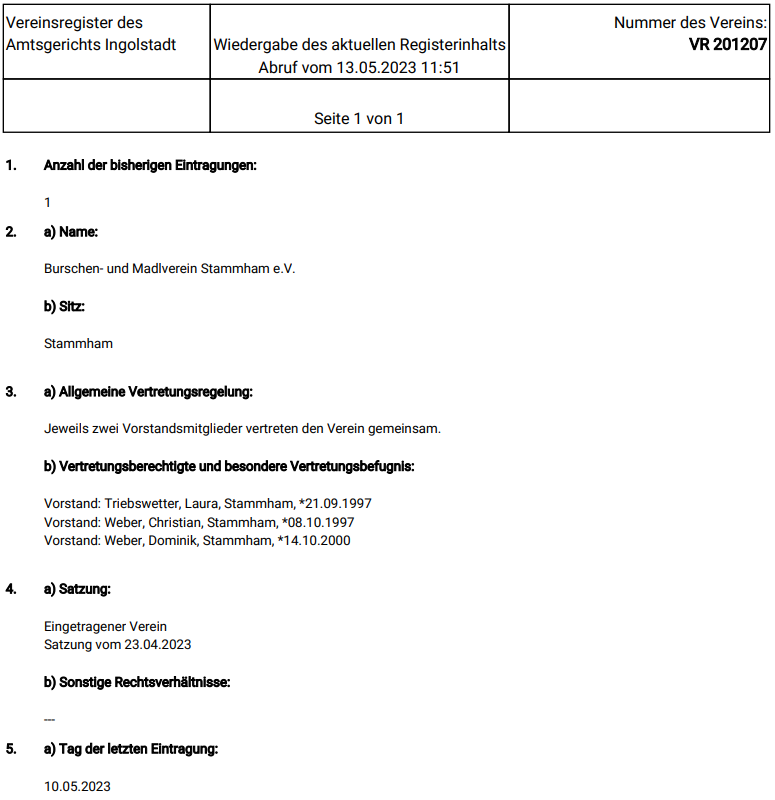 Registerauszug